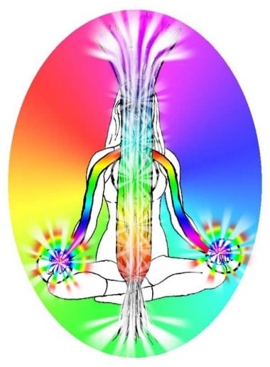 Kundalini Reiki 3 : Master/Teacher : 2-days : £295
